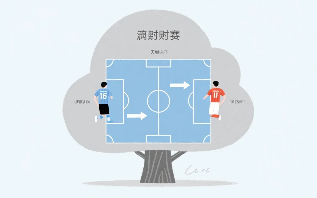 淘汰赛对位分析示意:两队阵型箭头与关键区域标注